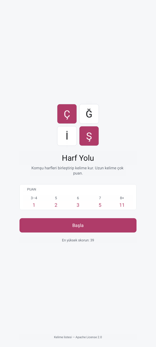 Start screen: points by word length and the best score